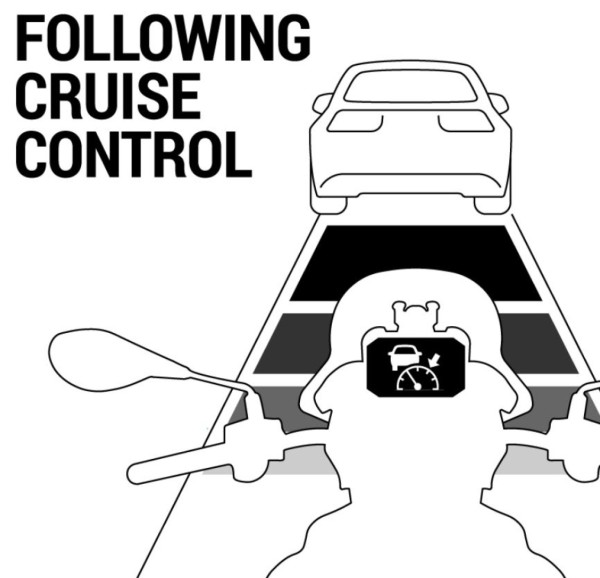 Abstandregler für Moto Guzzi V100 Mandello S /Stelvio